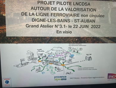 Point d’étape du projet du 29 juin